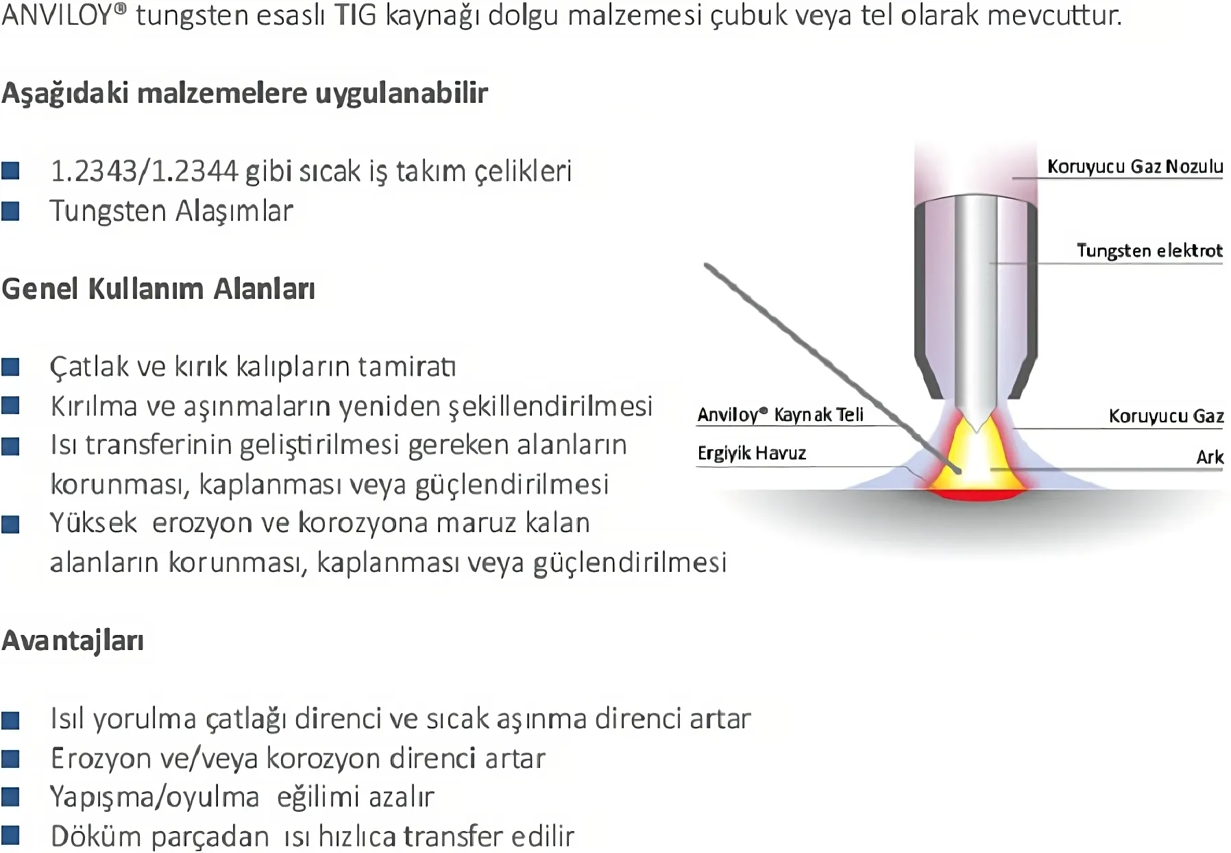 Anviloy Kaynak Elektrodu