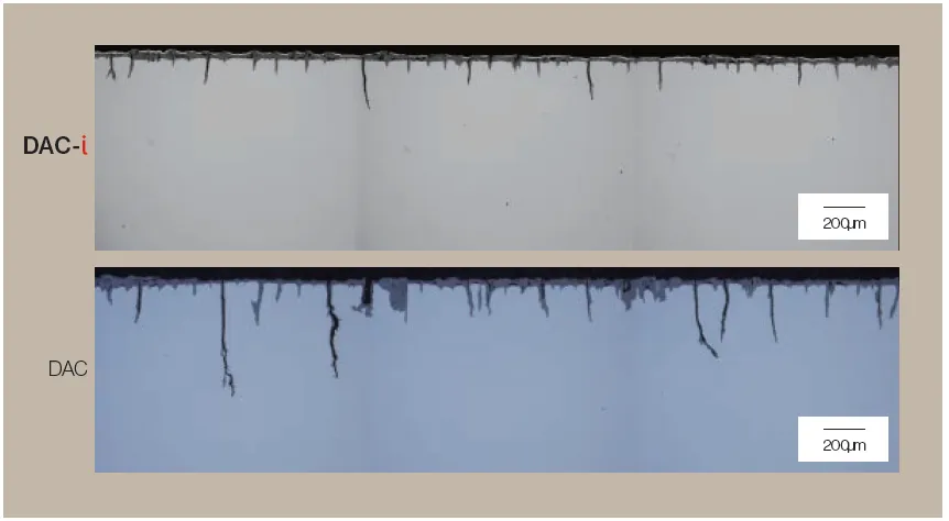 ISIL YORULMA DİRENCİ